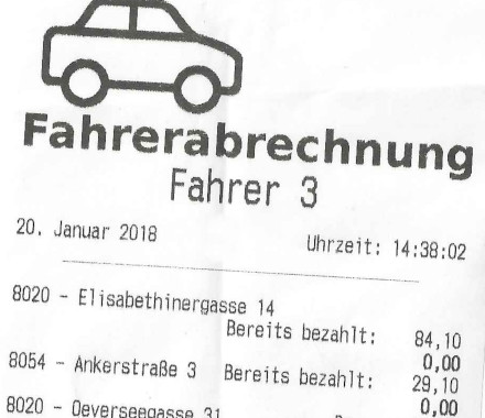 Eine Call-Control Fahrerabrechnung